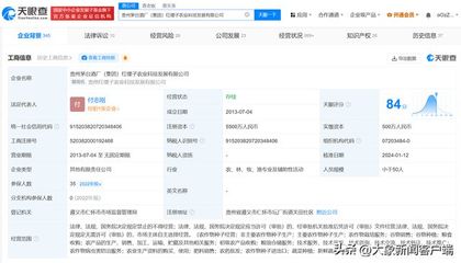 茅臺集團(tuán)旗下農(nóng)業(yè)科技公司完成增資，深化農(nóng)副產(chǎn)品銷售布局