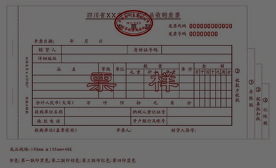 初級農(nóng)產(chǎn)品收購中的增值稅法律制度解析